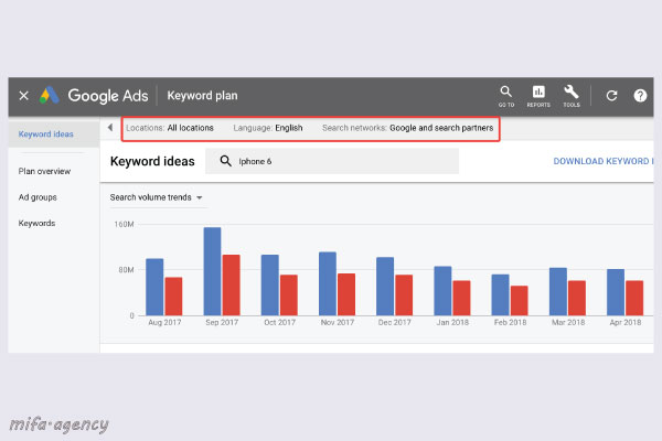 keyword-planner