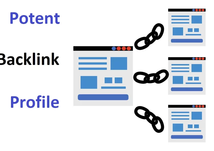 پروفایل بک لینک چیست؟