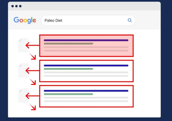 what is Pogo Sticking
