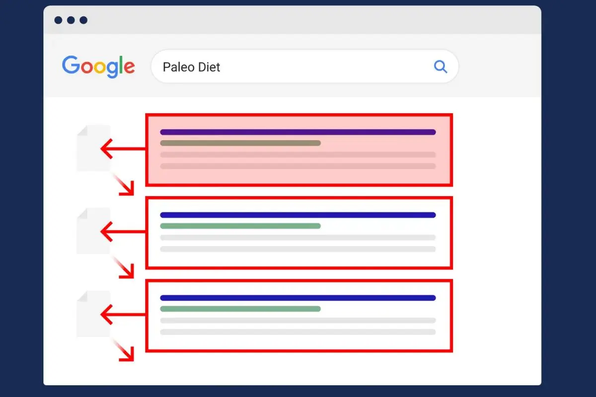 what is Pogo Sticking